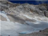 Ehrwald - Zugspitze